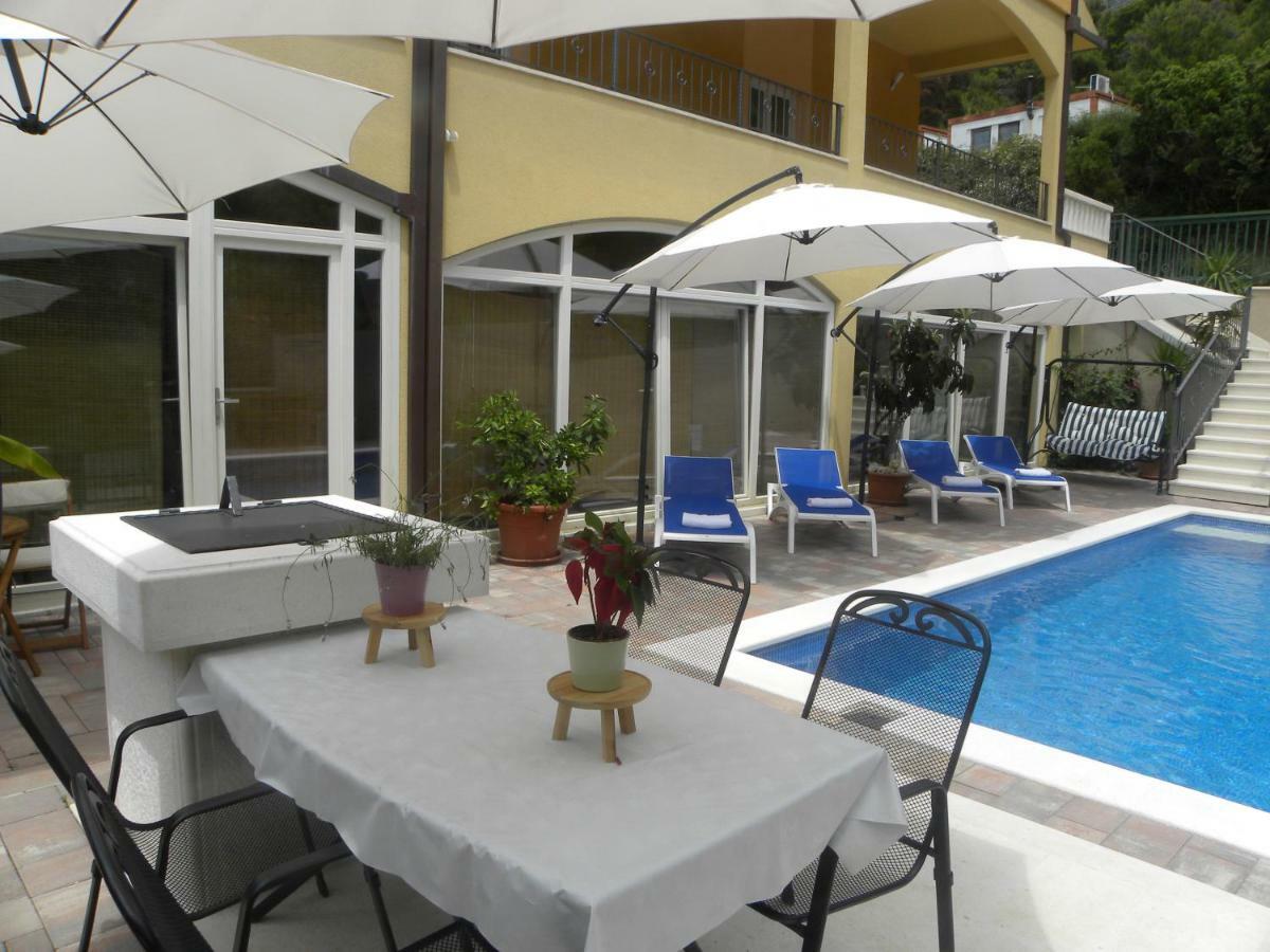 Anka Strman Apartment มาคาร์สกา ภายนอก รูปภาพ