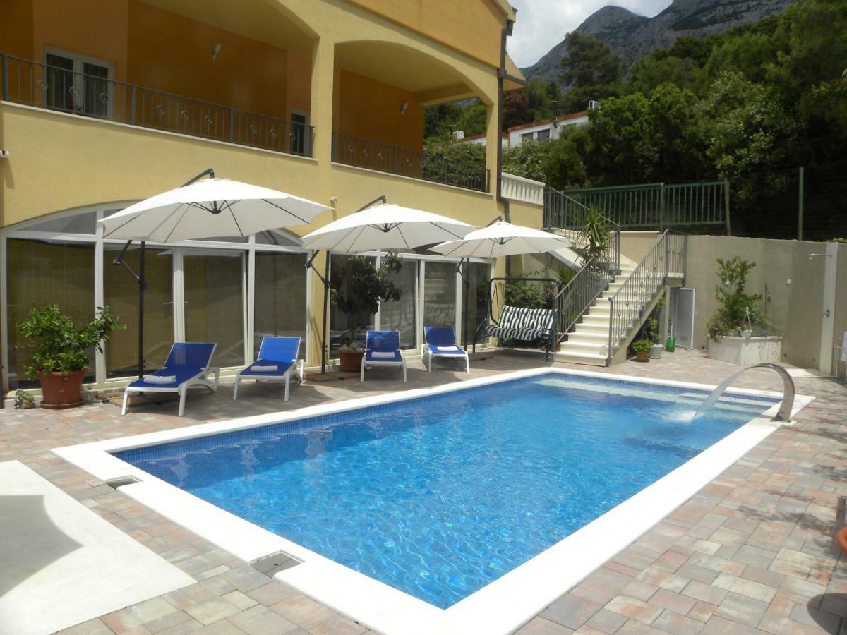 Anka Strman Apartment มาคาร์สกา ภายนอก รูปภาพ