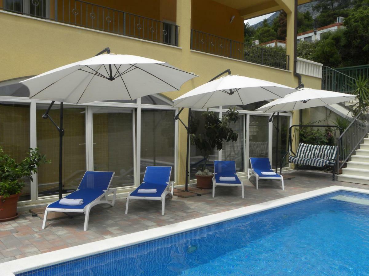Anka Strman Apartment มาคาร์สกา ภายนอก รูปภาพ